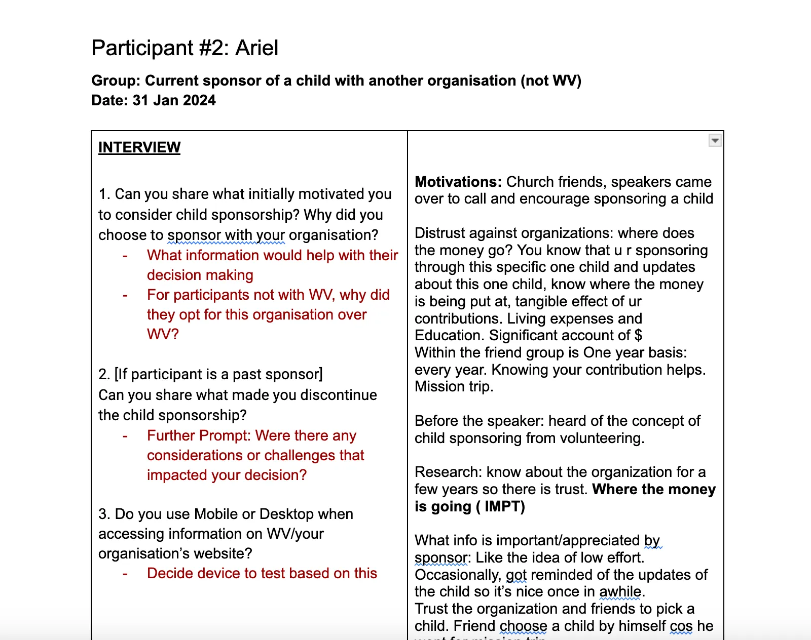 Interview notes from participant 2, a current sponsor with another organisation
