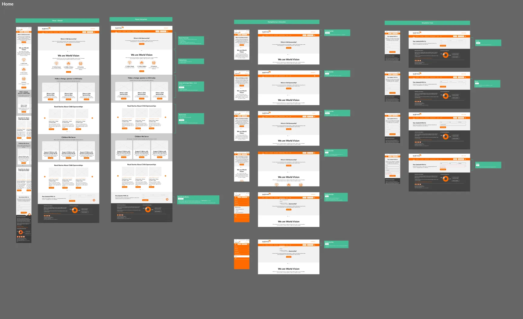 Wireframe iterations for the sponsor journey