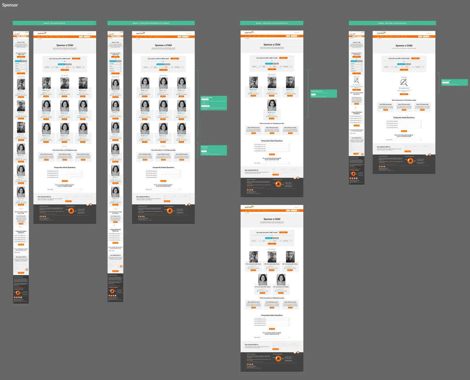 Wireframe iterations for child profile pages