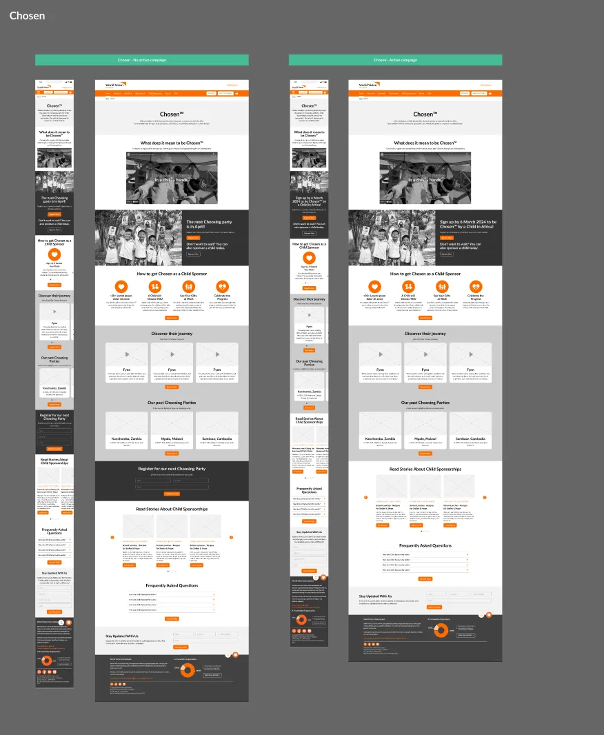 Wireframes for the Chosen page